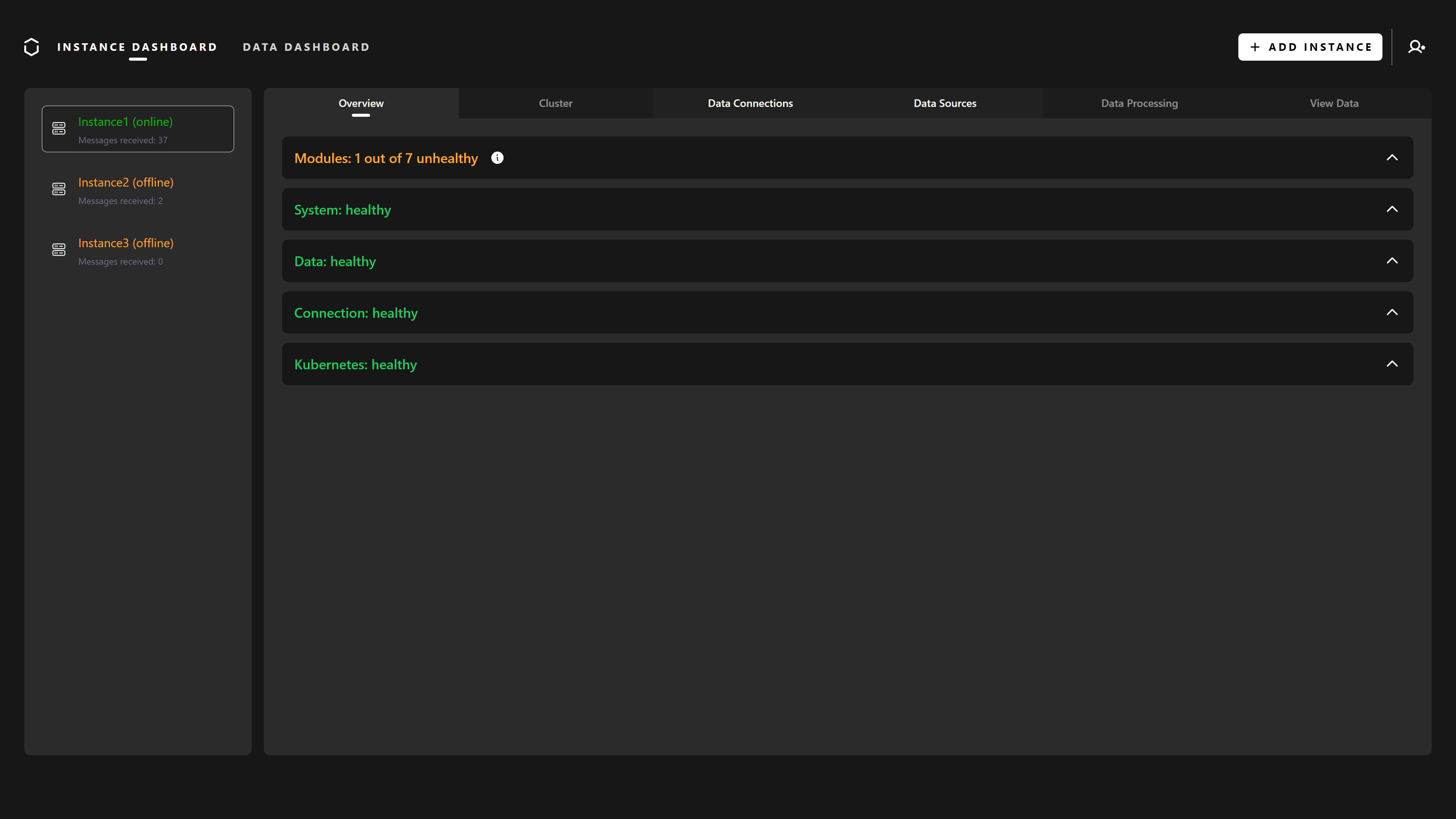 Instance overview